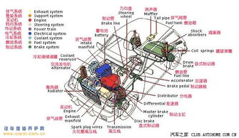 汽车底盘零部件1.jpg
